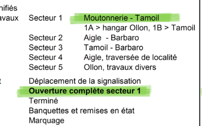 La saison peut commencer!